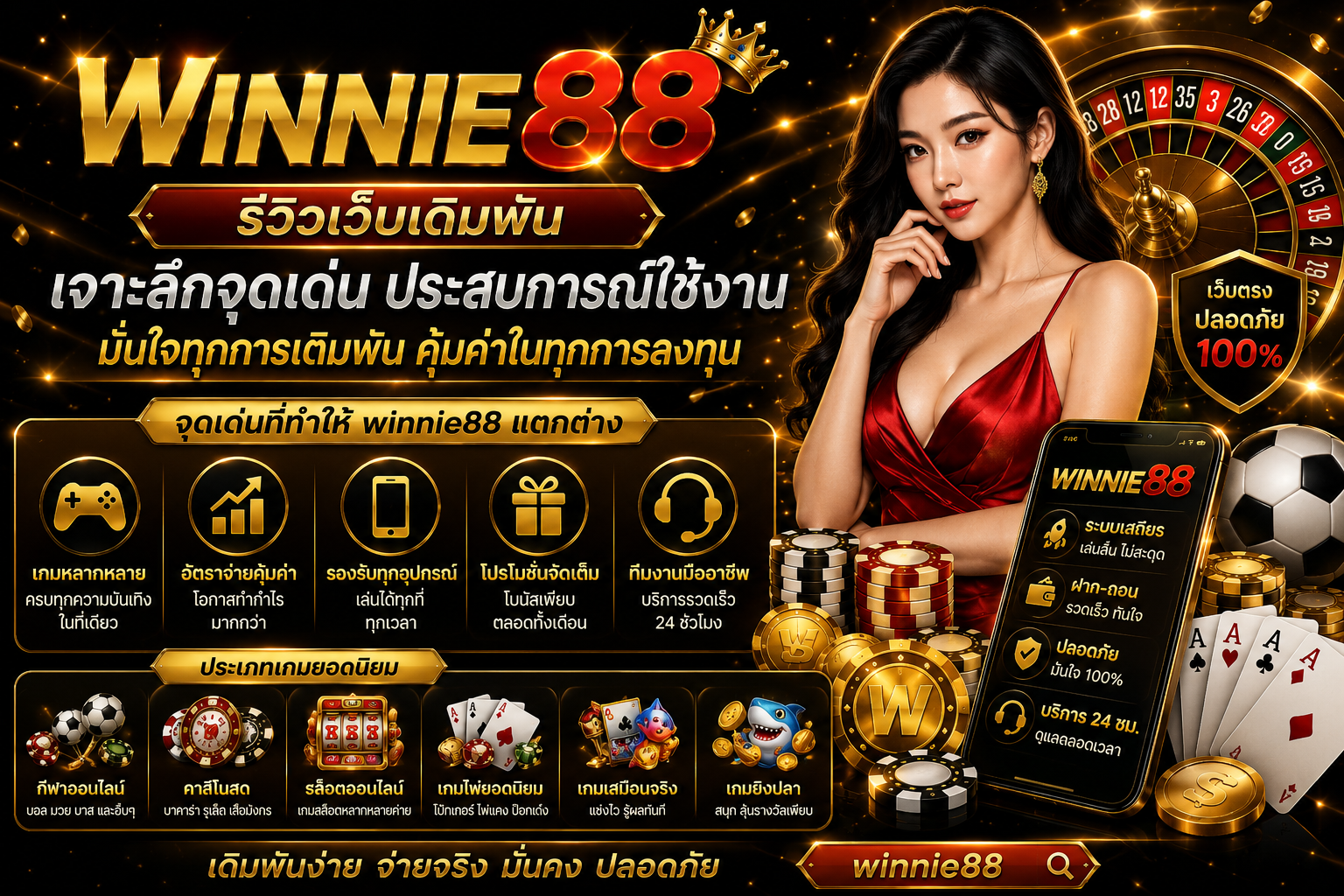 รีวิวเว็บเดิมพัน winnie88 เจาะลึกจุดเด่น ประสบการณ์ใช้งาน